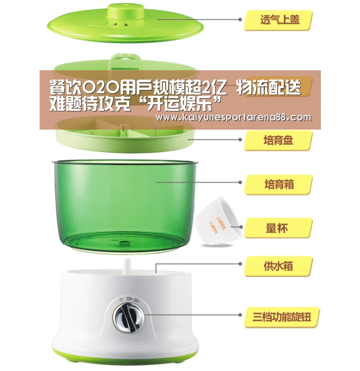 餐饮O2O用户规模超2亿 物流配送难题待攻克“开运娱乐”(图2) 开运官网