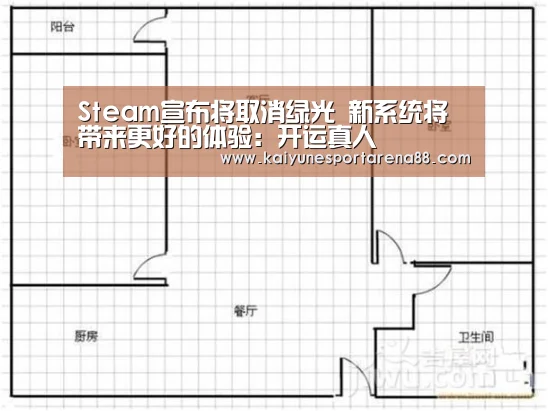 Steam宣布将取消绿光 新系统将带来更好的体验:开运真人(图1) 开运官网